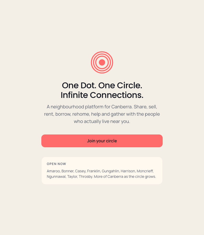 The DOT home screen: “One Dot. One Circle. Infinite Connections.” above a Join your circle button and the list of Canberra suburbs open so far.